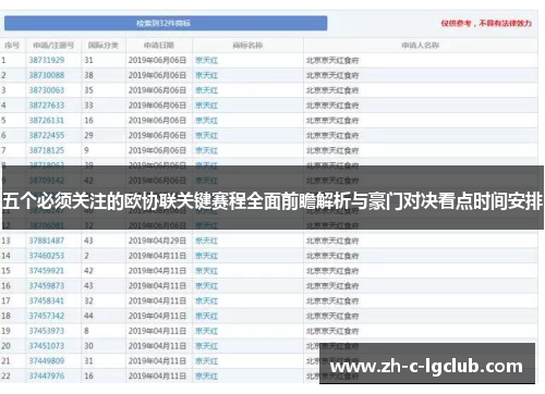 五个必须关注的欧协联关键赛程全面前瞻解析与豪门对决看点时间安排