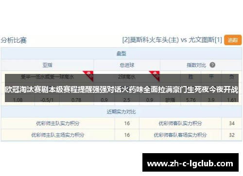 欧冠淘汰赛剧本级赛程提醒强强对话火药味全面拉满豪门生死夜今夜开战