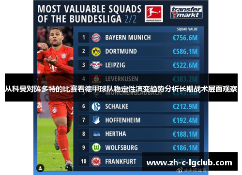 从科曼对阵多特的比赛看德甲球队稳定性演变趋势分析长期战术层面观察