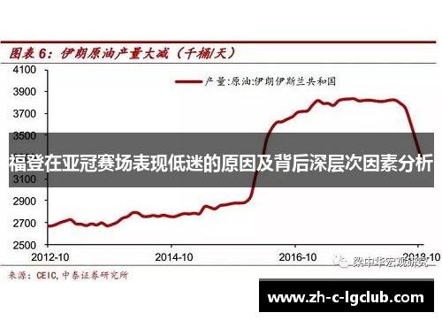 福登在亚冠赛场表现低迷的原因及背后深层次因素分析